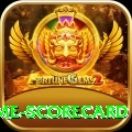 crictime scorecard King Rewards